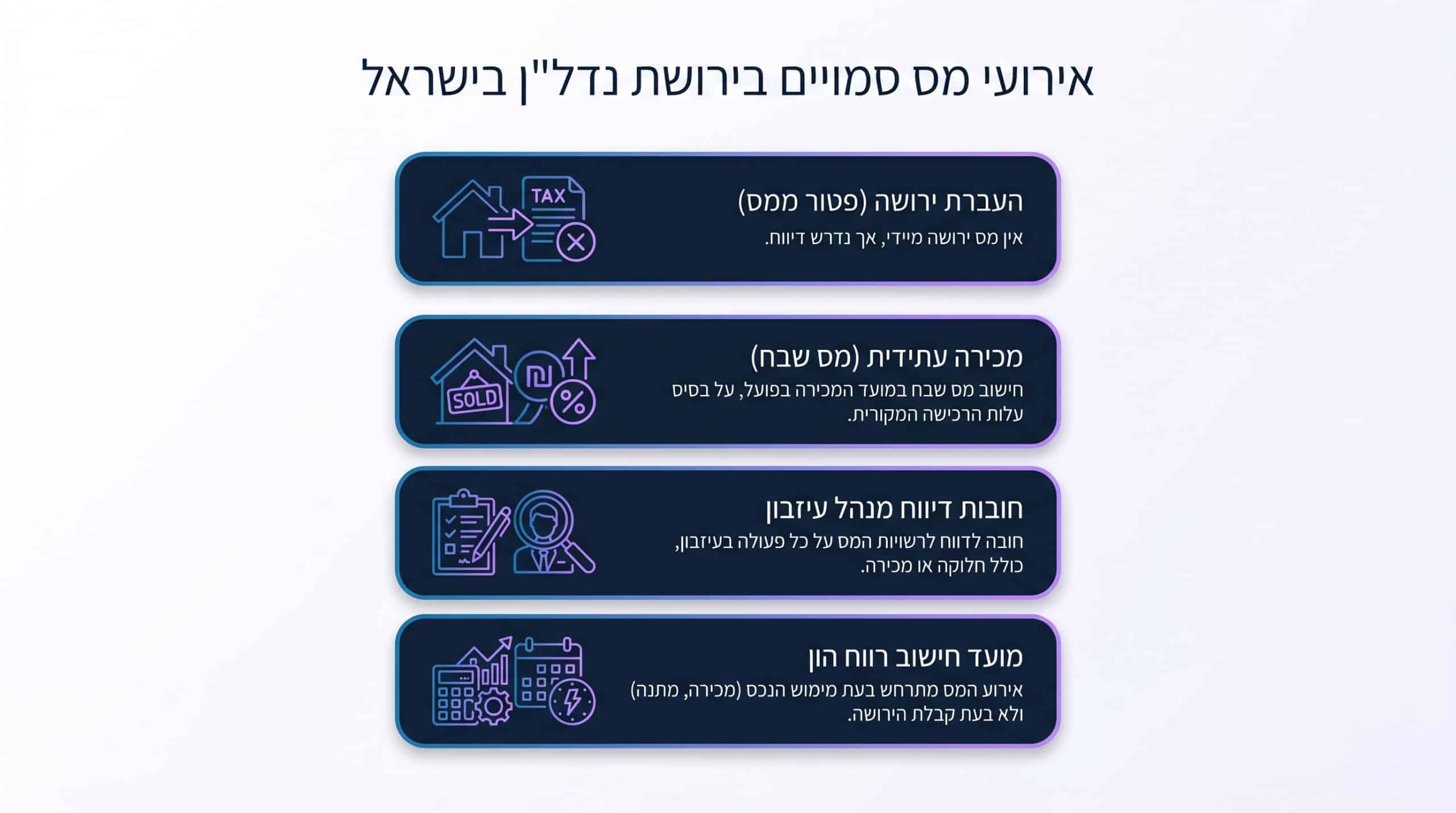 עיזבון ומיסוי מקרקעין – אירועי המס הנסתרים של היורשים