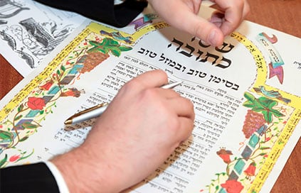 תביעת כתובה